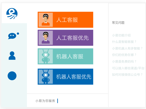 人工、機器人在線客服切換
