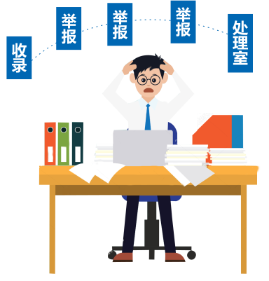 政府行業(yè)場(chǎng)景
