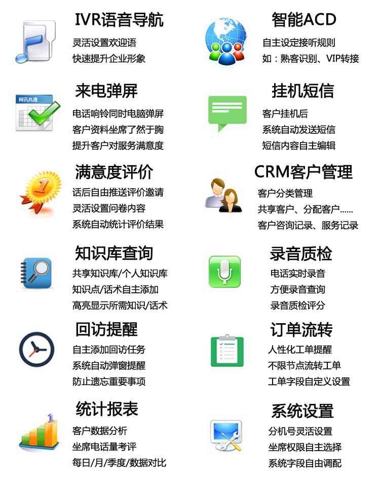客服型呼叫中心系統(tǒng)功能