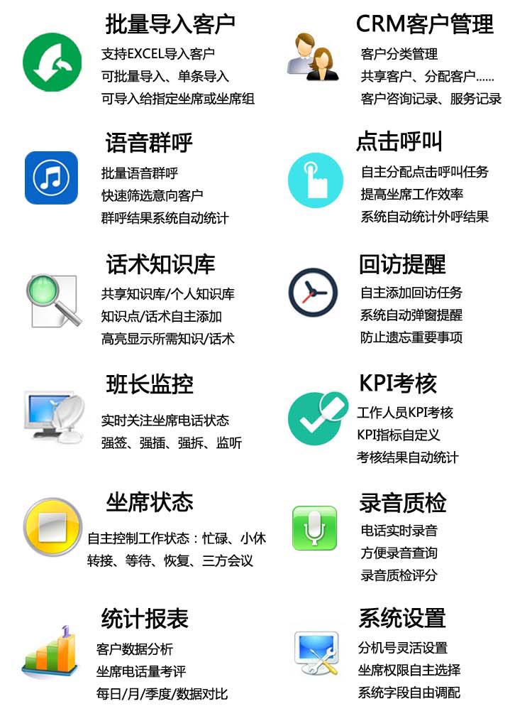 營銷型呼叫中系統(tǒng)功能