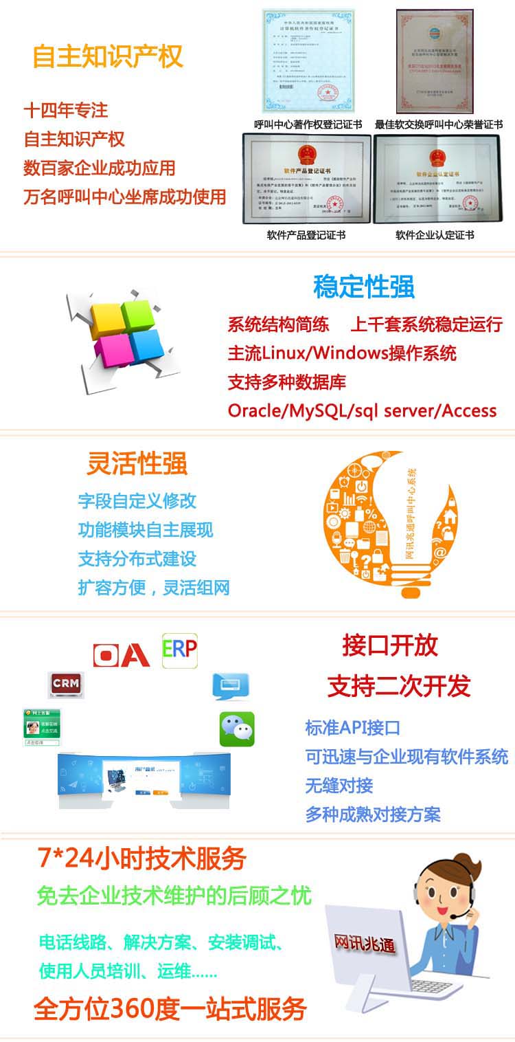 營銷型呼叫中心系統(tǒng)優(yōu)勢