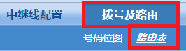 網(wǎng)關(guān)配置教程