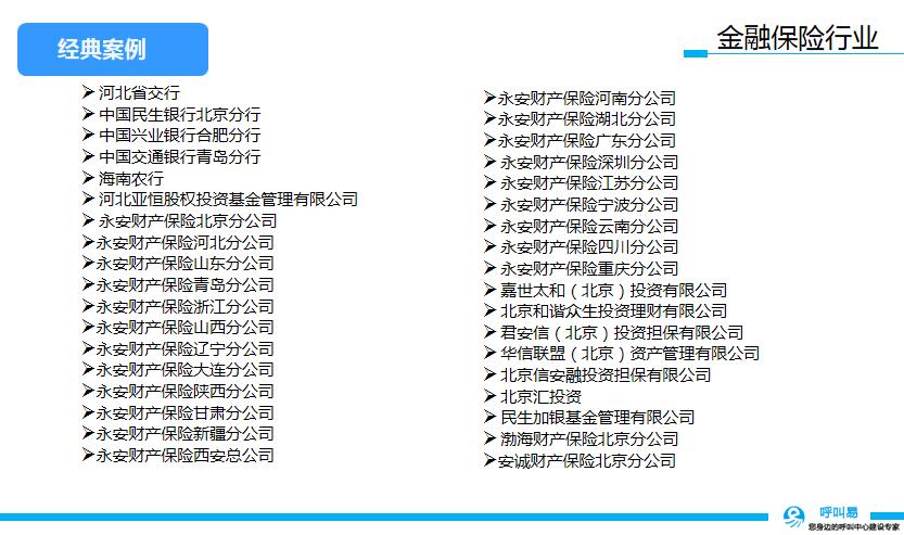 呼叫中心金融保險(xiǎn)行業(yè)案例