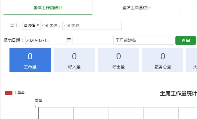 報(bào)表統(tǒng)計(jì)