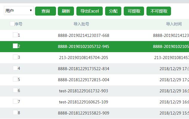 資源分配管理