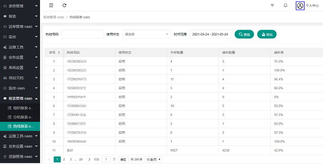 外呼線路查詢