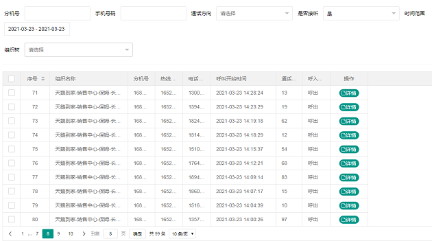 普通職工數(shù)據(jù)查詢