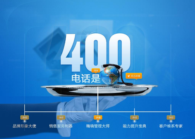 400呼叫中心軟件
