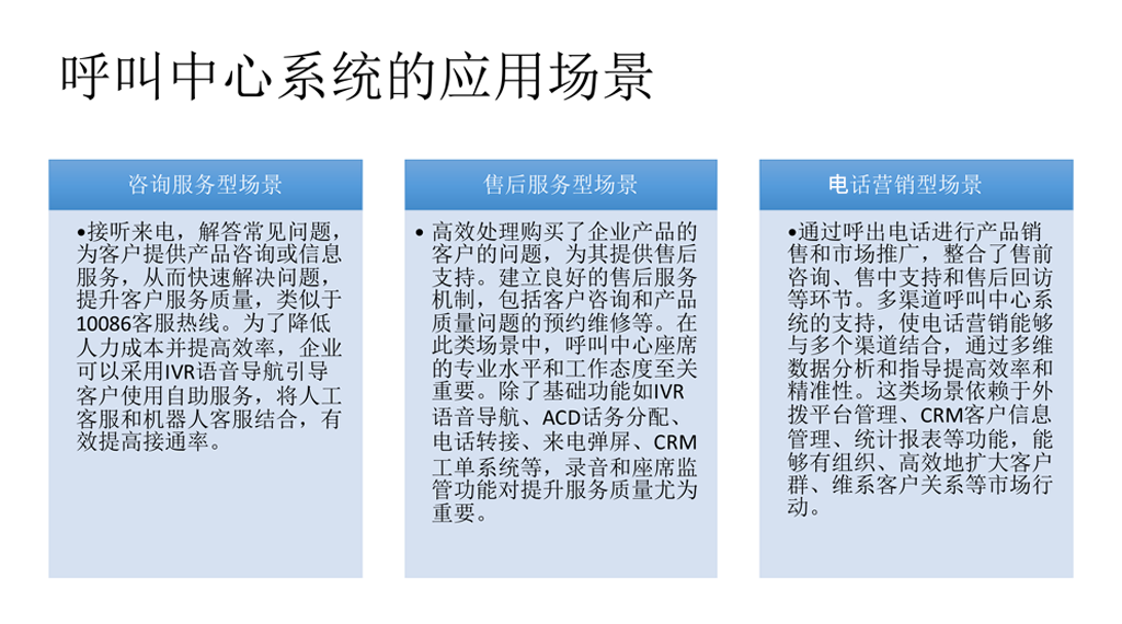 呼叫中心系統(tǒng)的應(yīng)用場景