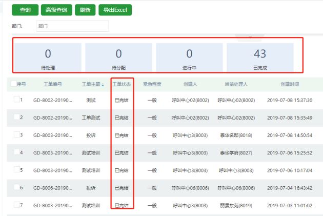 物業(yè)客服熱線系統(tǒng)優(yōu)勢