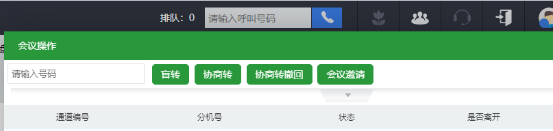 電話會議功能
