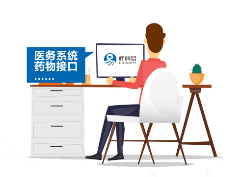整形外科醫(yī)院接入電話呼叫中心系統(tǒng)