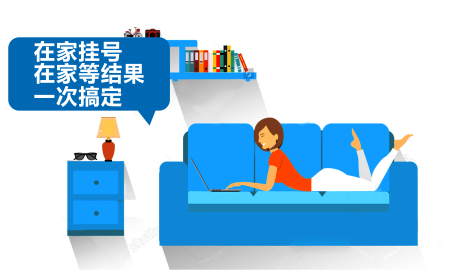 醫(yī)療版呼叫系統(tǒng)功能
